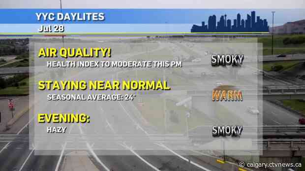 High pressure system builds; smoke and heat drive in around Calgary