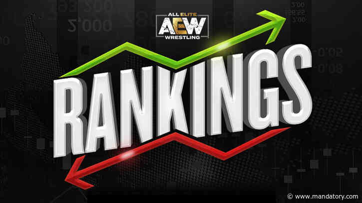 Thunder Rosa Rises In This Week’s AEW Rankings Ahead Of ‘AEW Dynamite: Fight For The Fallen’