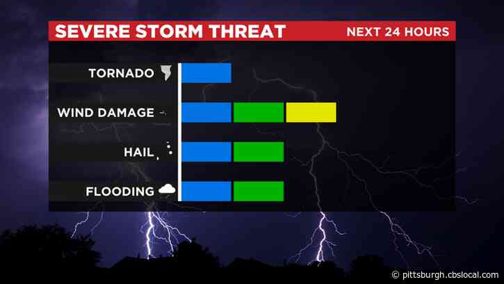 Pittsburgh Weather: Severe Weather, Including Hail And Strong Winds Possible