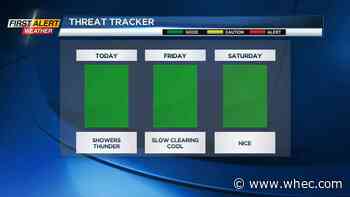 First Alert Weather: Showers and thunder on the way Thursday with a cool breeze ahead for Friday