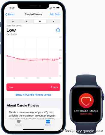 Facebook explores integrating Oculus workout data with Apple Health