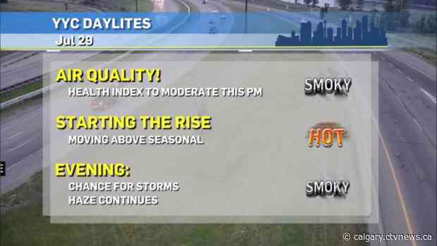 Weather will be warmer, smokier and possibly stormy in Calgary