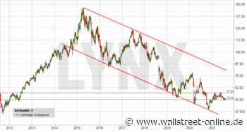 LYNX: Bayer kassiert die nächste Schlappe. Droht noch eine Klagewelle?