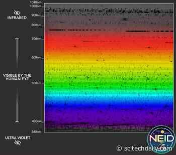 From the Sun to the Stars: A New Journey of Exoplanet Discovery Begins With the NEID Spectrometer