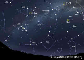 Dazzling Double Stars for Compromised Skies