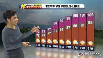 NC weather: Another hot day today