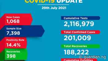 Coronavirus - Kenya: COVID-19 Update (29 July 2021) | The Guardian Nigeria News - Nigeria and World News — APO Press Releases - Guardian