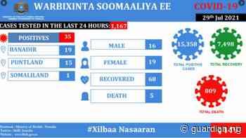 Coronavirus - Somalia: COVID-19 Update (29 July 2021) | The Guardian Nigeria News - Nigeria and World News — APO Press Releases — The Guardian Nigeria News – Nigeria and World News - Guardian
