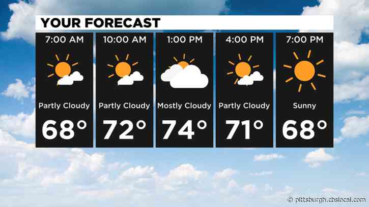 Pittsburgh Weather: Dry And Pleasant Conditions Begin The Weekend