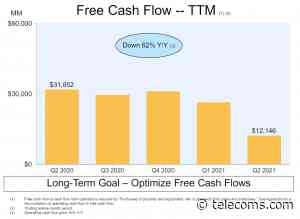 Are we seeing the beginning of the end of big tech’s good pandemic in Amazon’s quarterly?