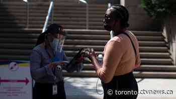 COVID-19 cases in Ontario climb with another 226 new infections reported