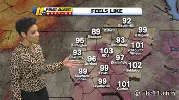 Not As Hot, Less Humid Tomorrow