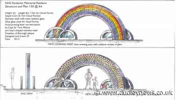 Dudley Covid sculpture gets go-ahead | Dudley News - Dudley News