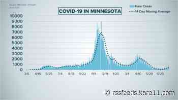 Live updates: Minnesota Department of Health reports 551 new cases