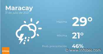 Previsión meteorológica: El tiempo hoy en Maracay, 31 de julio - infobae
