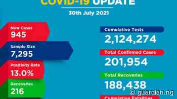 Coronavirus - Kenya: COVID-19 Update (30 July 2021) | The Guardian Nigeria News - Nigeria and World News — APO Press Releases — The Guardian Nigeria News – Nigeria and World News - Guardian
