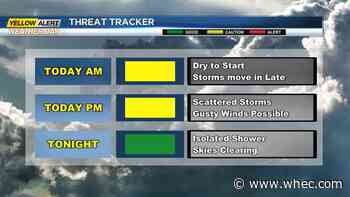 Yellow Alert Sunday for possible strong storms