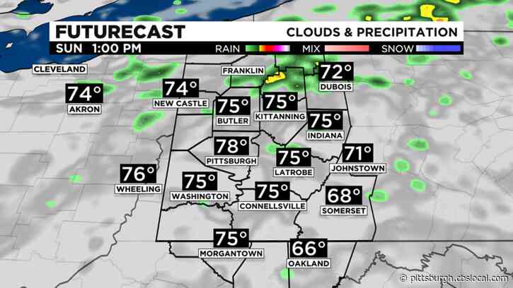 Pittsburgh Weather: Chances Of Sunday Storms, Showers