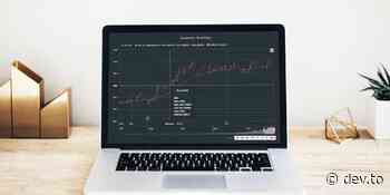 Creating a Financial OHLC Chart with JavaScript