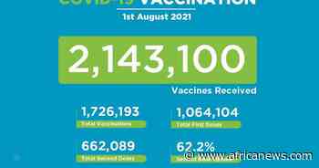 Coronavirus - Kenya: COVID-19 Vaccination (01 August 2021) - Africanews English