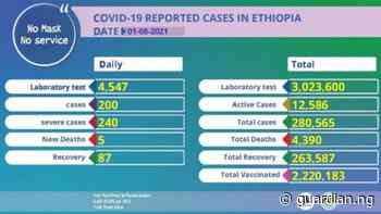 Coronavirus - Ethiopia: COVID-19 Reported Cases in Ethiopia (01 August 2021) | The Guardian Nigeria News - Nigeria and World News — APO Press Releases — The Guardian Nigeria News – Nigeria and World News - Guardian
