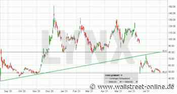 LYNX: CureVac: Reißleine ziehen, Aussitzen oder sogar kaufen?