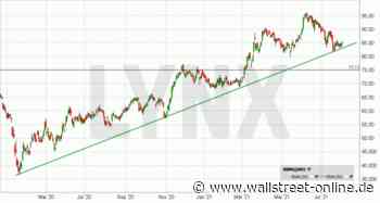 LYNX: BMW: Chartcheck vor den Zahlen. Könnte da was gehen?