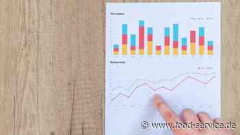 Dynamisches Pricing | Webinar: Grundlagen für erfolgreiches Revenue Management - Food Service