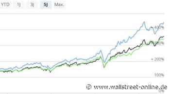 Auswahl für Selbstentscheider: Tech-Fonds: Drei Fünf-Jahres-Gewinner - Fondspicking von FondsDISCOUNT