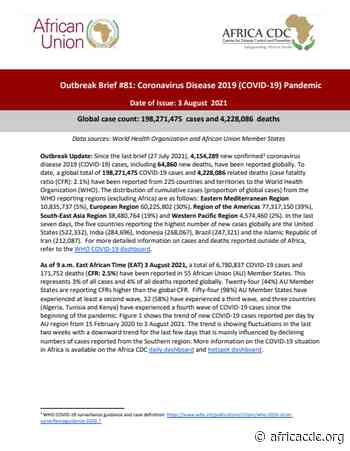 Outbreak Brief 81: Coronavirus Disease 2019 (COVID-19) Pandemic – Africa CDC - africacdc.org