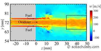 Discovering the Cause of a Deadly Problem in Rocket Engine Combustors