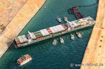 Größere Schiffe = größere Risiken - RiskNET