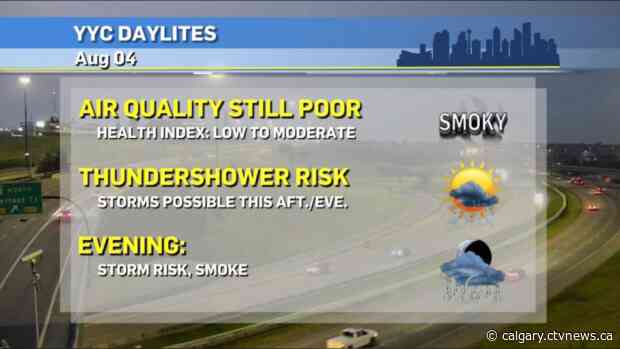 Shower potential common in Calgary's 5-day forecast
