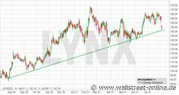 LYNX: Tinder-Mutter Match mit schwachen Quartalszahlen – genau zum falschen Zeitpunkt