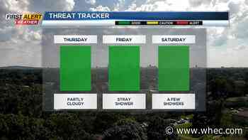 First Alert Weather: Fair weather prevails this week