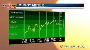 First Alert Weather: Pleasant summer pattern gives way to more heat and humidity, weekend thunder threat