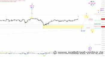 Elliott Wellen Analyse: Geduldsprobe im DAX