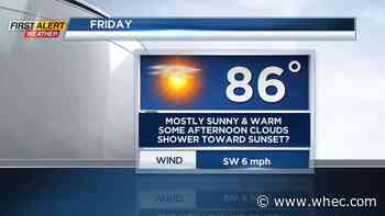 First Alert Weather: Ending the week on a high note