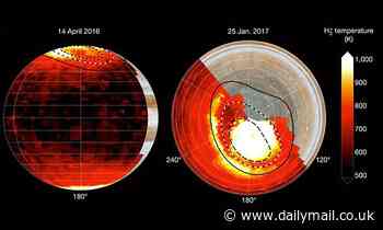 Jupiter's surface is heated by it's auroras that are fueled by its volcanic moon