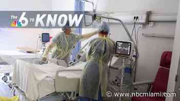 6 Things to Know: COVID Surge Leading to Hospital Staff Shortages