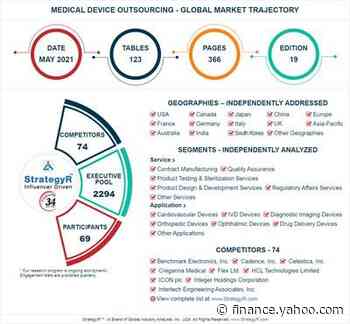 Global Medical Device Outsourcing Market to Reach $149.6 Billion by 2026 - Yahoo Finance