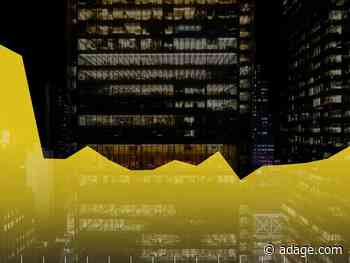 U.S. advertising employment rose by (only) 1,200 jobs in July