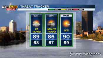 First Alert Weather: Some weekend rain, but not a washout