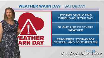 What is a Weather Warn Day?