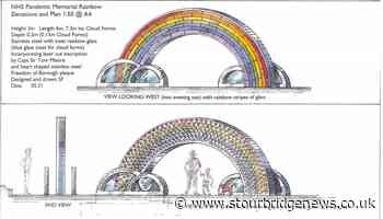 Dudley Covid sculpture gets go-ahead | Stourbridge News - Stourbridge News