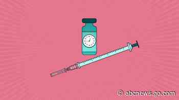 Can I get ‘long COVID’ if I’m infected after vaccination?