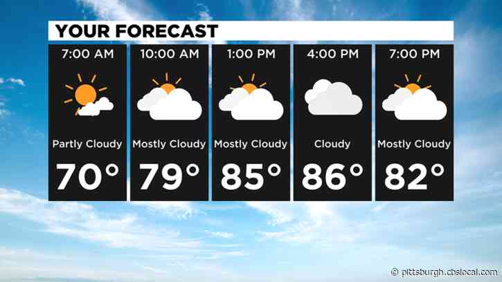 Pittsburgh Weather: Saturday Storm Chances