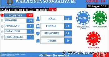 Coronavirus - Somalia: COVID-19 Situation Update (07 August 2021) - Africanews English