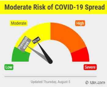 COVID-19 Risk Dial Moves To Mid-Yellow - KLIN