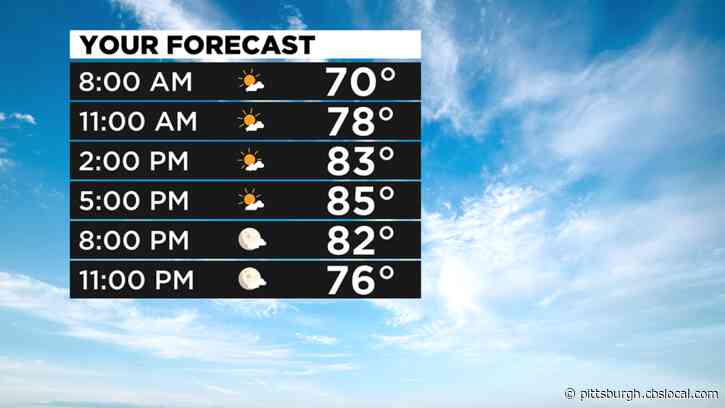 Pittsburgh Weather: Humid, Sunny Sunday